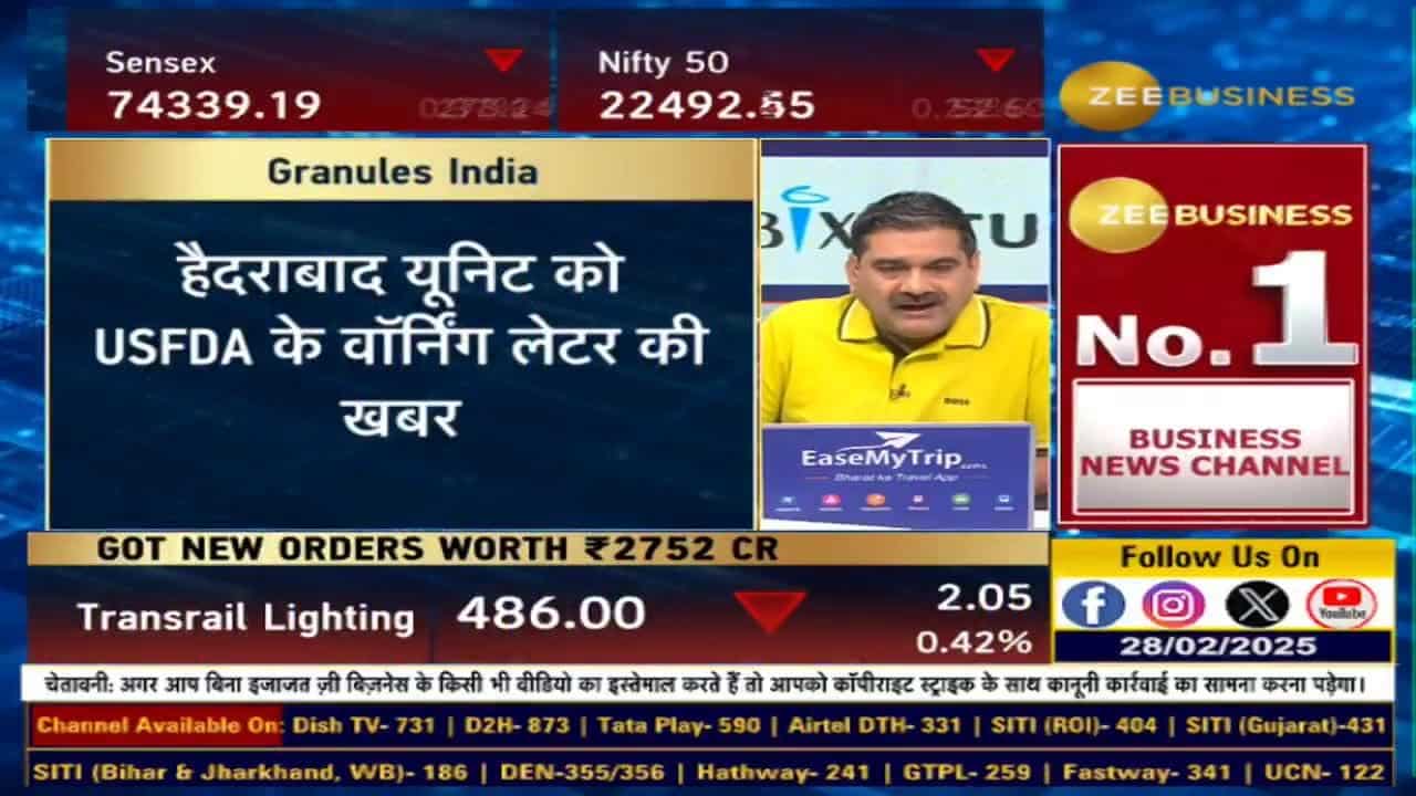 Stock of The Day : आज Anil Singhvi ने Granules India को लेकर क्या दी राय?