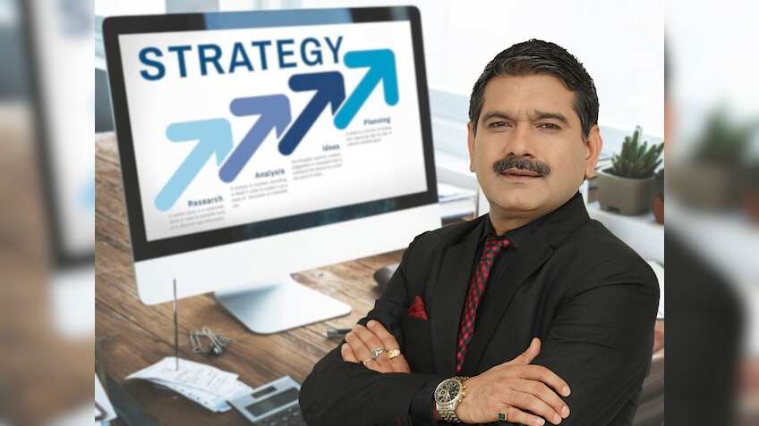 Anil Singhvi Market Strategy: निफ्टी पर 21500-21800 का अगला सपोर्ट, टैरिफ टेरर के बीच बना लें स्ट्रैटेजी