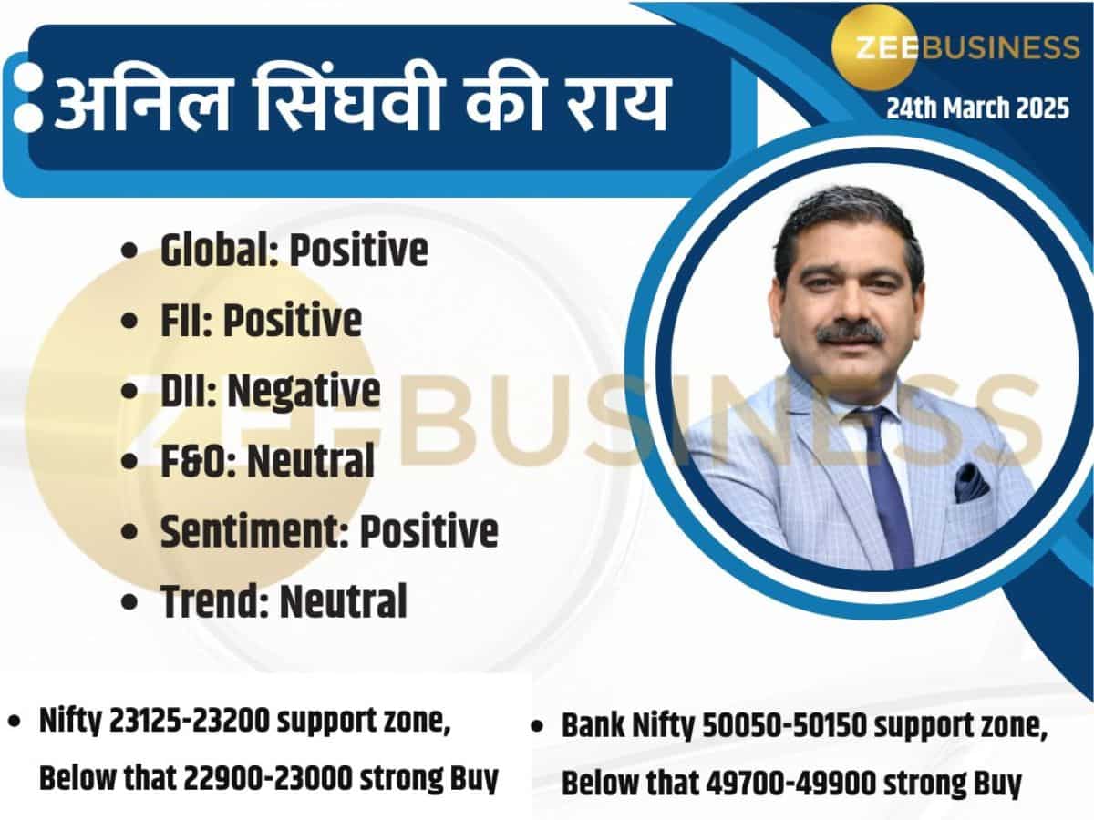Anil Singhvi Market Strategy: Nifty पर 23800-24000 इस हफ्ते का टारगेट, ट्रेडर्स बना लें कमाई की रणनीति