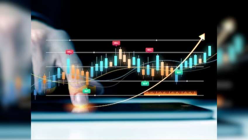 PVR Inox Share Price Target