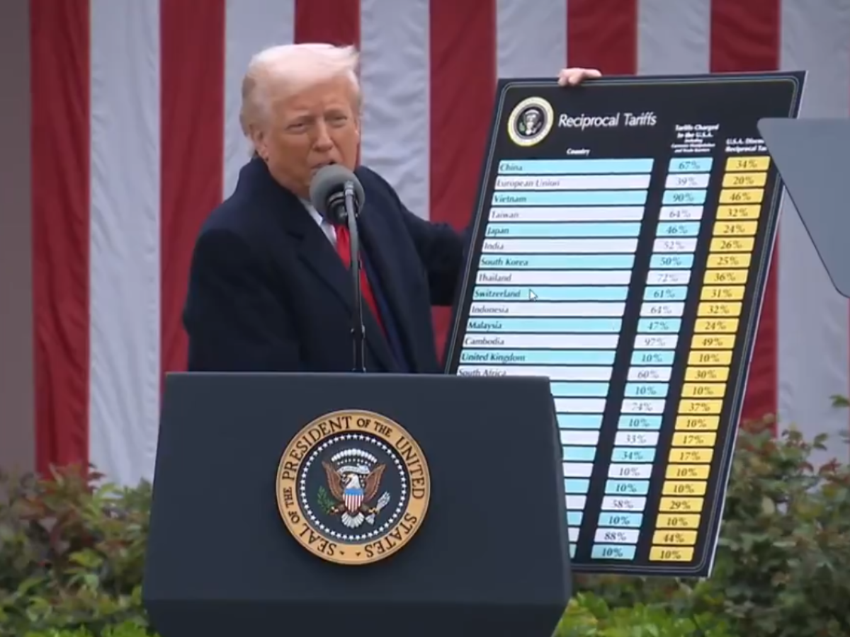 ट्रंप के टैरिफ का हमारी ऑटो इंडस्ट्री पर असर पड़ेगा या नहीं...SIAM ने दिया इस सवाल का सही जवाब