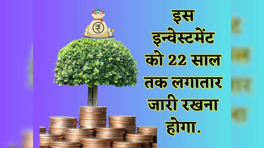 SIP Investment Formula