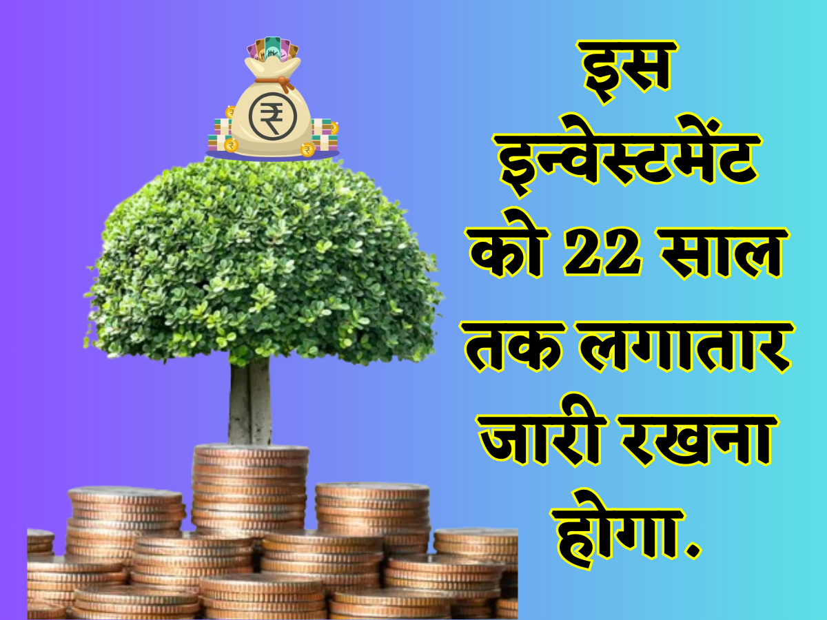 SIP Investment Formula