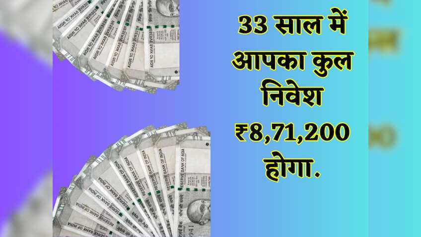 SIP Investment big Returns