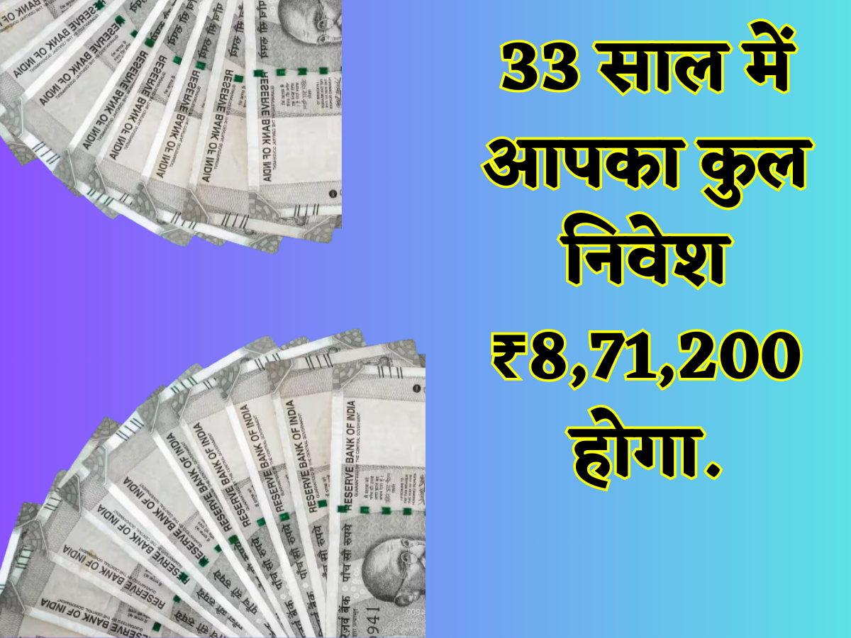 SIP Investment big Returns