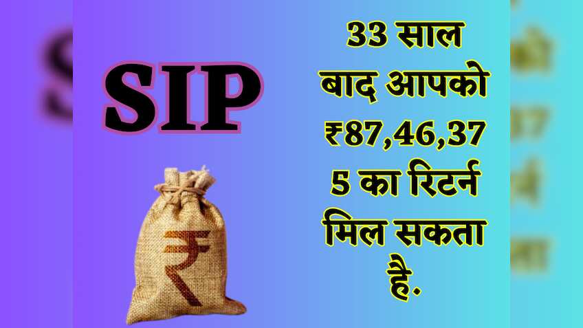 SIP Investment Returns