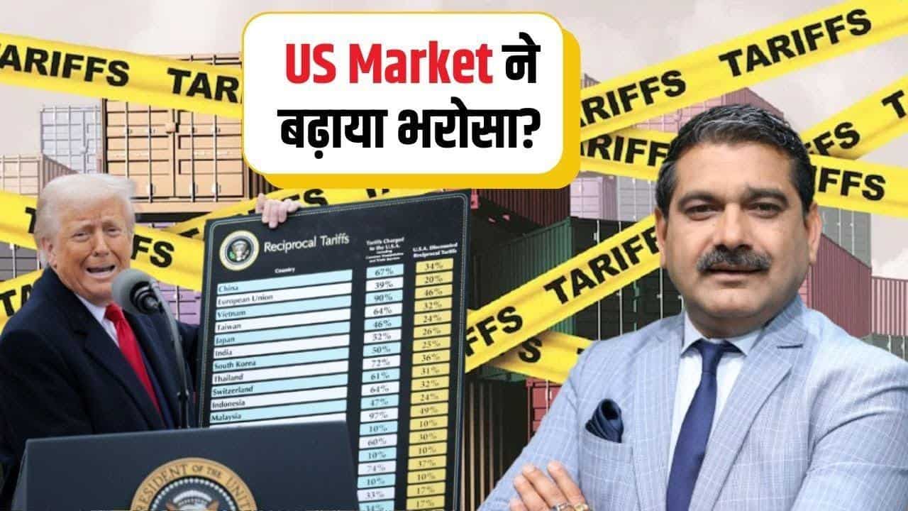 Market Update: US Market से मिले अच्छे संकेत, बैंक निफ्टी के लिए क्या होंगे अहम लेवल्स?