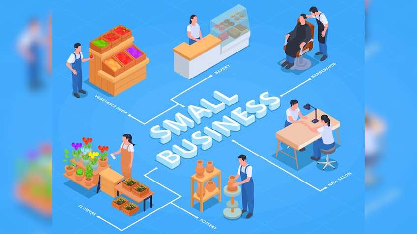 छोटे बिजनेस के लिए क्रेडिट ग्रोथ की रफ्तार सुस्त पड़ी, सर्वे से सामने आया चौंकाने वाला आंकड़ा