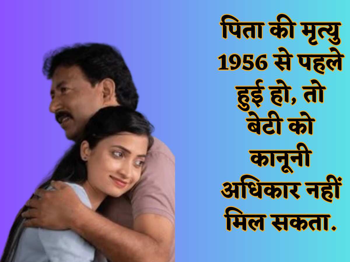 what is Property rights of married daughter in India