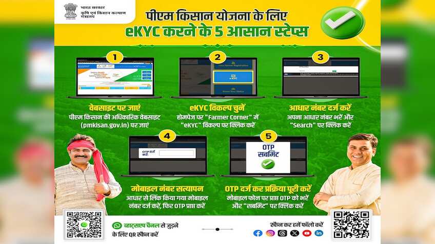 5 आसान स्टेप्स में करें ई-केवाईसी