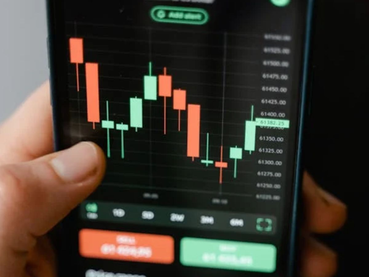 Havells India Share Price Havells India Share Price