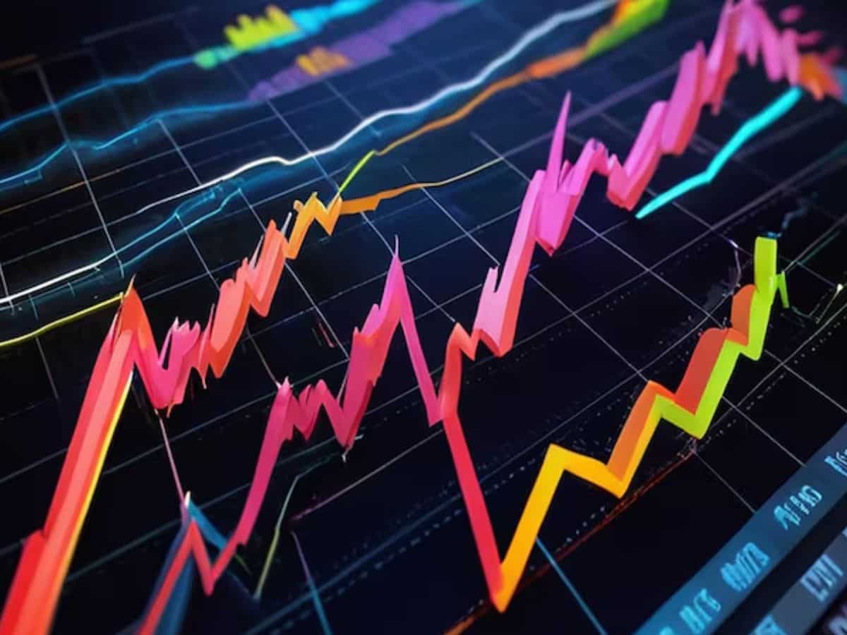 Paytm, BSE, HPCL जैसे Buzzing Stocks में कैसे करें ट्रेड? अनिल सिंघवी ने दिए लेवल्स