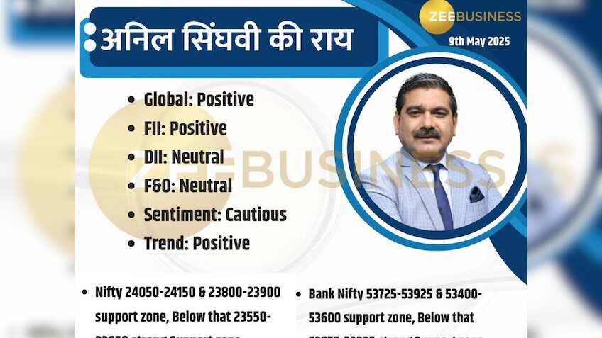 Anil Singhvi Market Strategy: युद्ध जैसे हालातों से बाजार रहेंगे सतर्क, ट्रेडर्स जान लें कैसे करनी है ट्रेडिंग