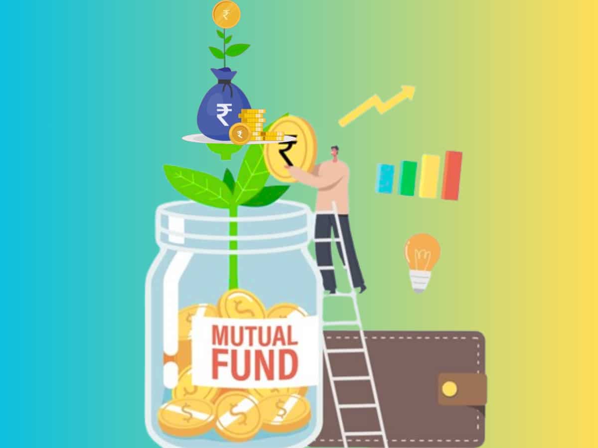 HDFC Mid-Cap Opportunities Fund (Direct Plan)