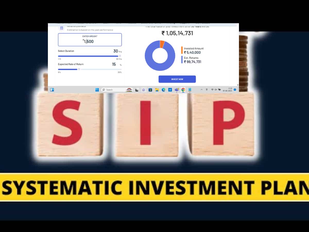 ₹1500 की मासिक SIP का कैलकुलेशन
