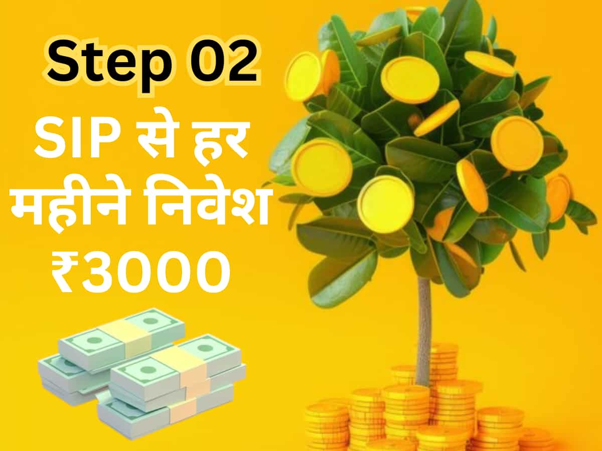 हर महीने सिर्फ ₹3000 SIP में डालें 