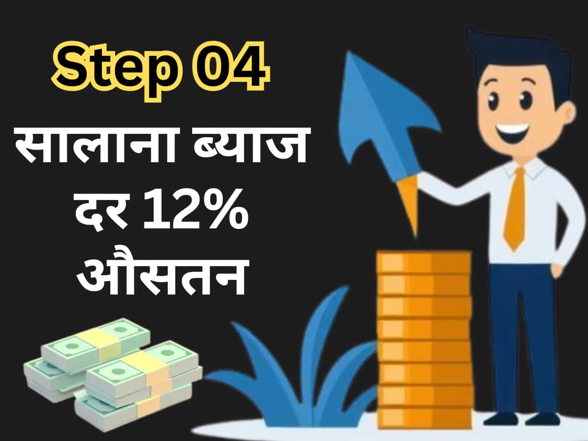 ब्याज से कितनी होगी कमाई?