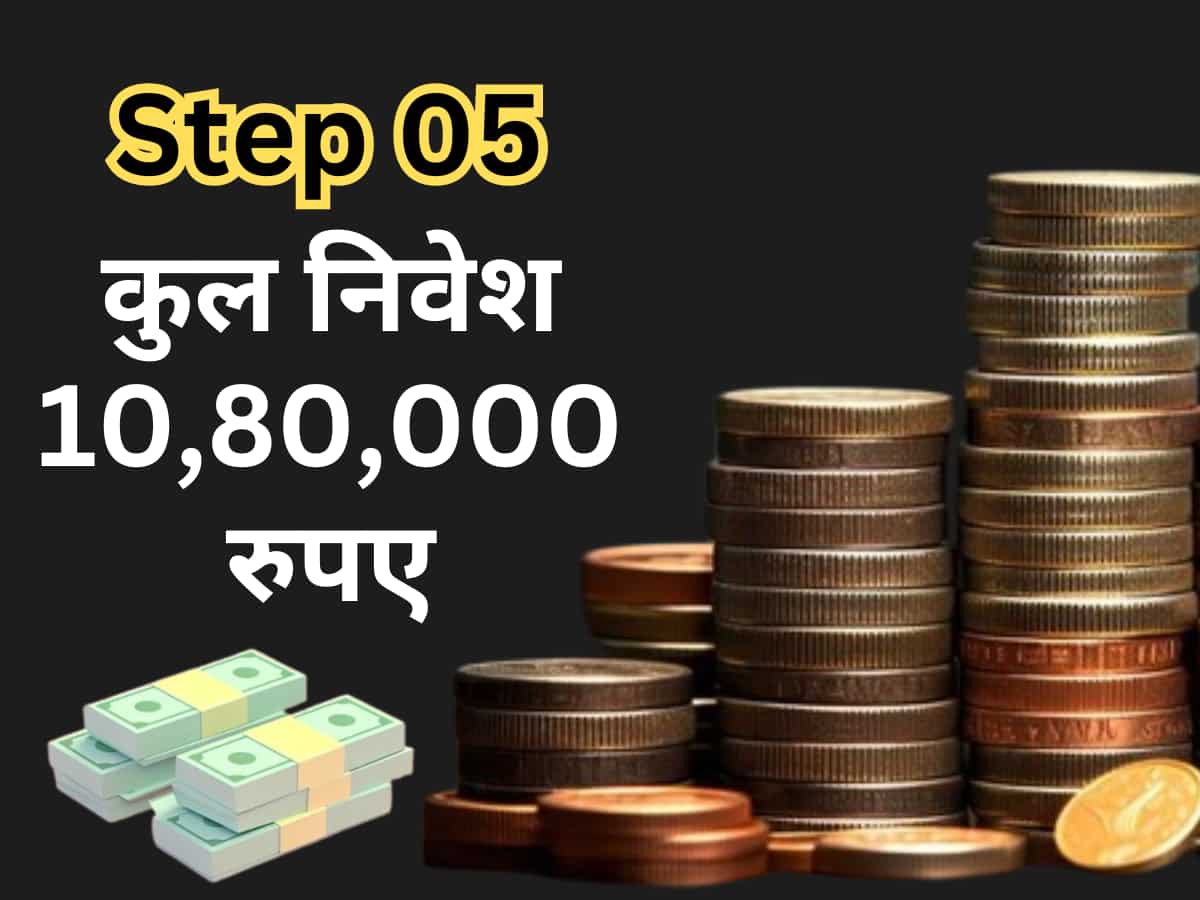 कितना करना होगा कुल निवेश?