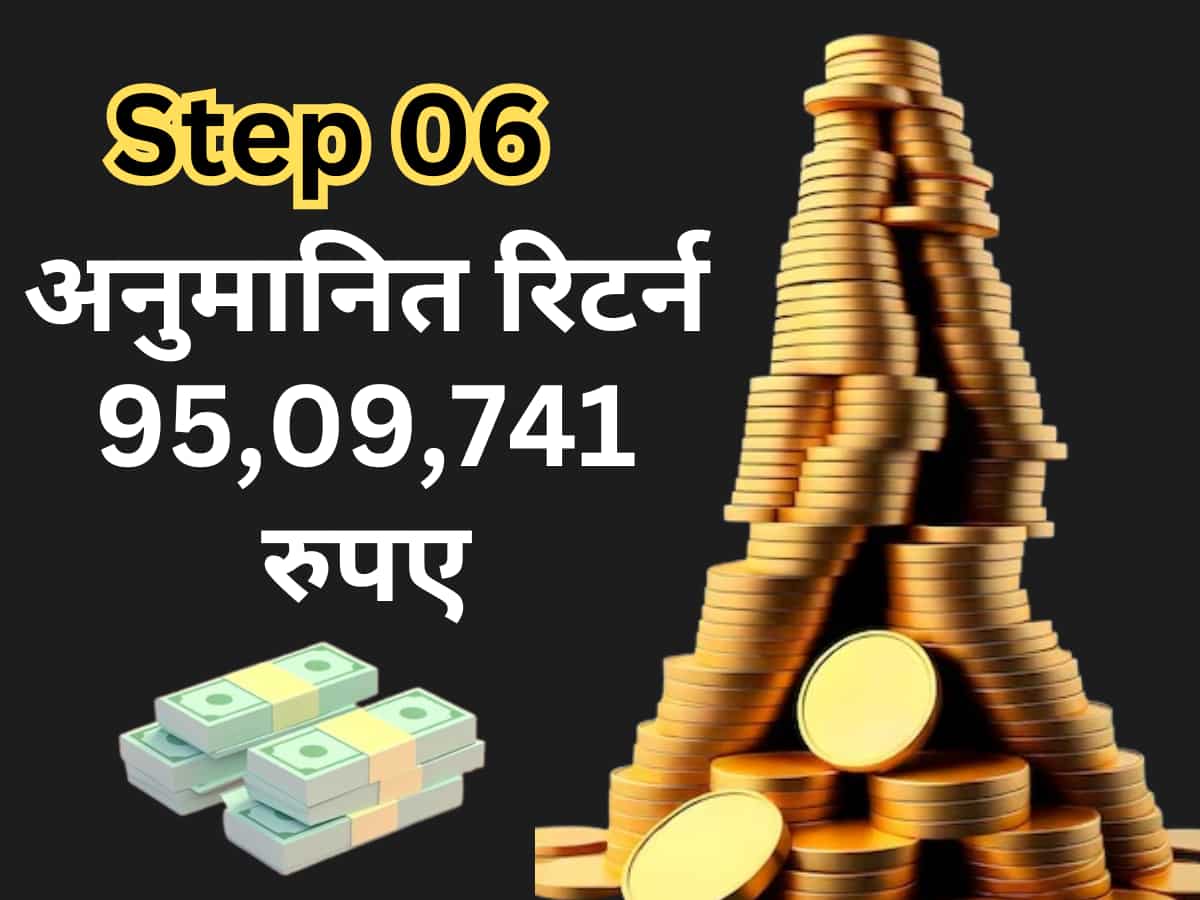 कितना मिलेगी अनुमानित रिटर्न?