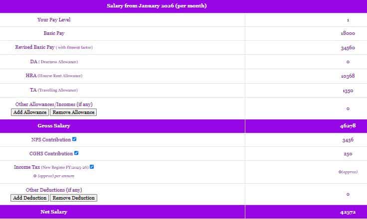 8th CPC Salary Calculator