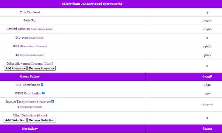 8th CPC Salary Calculator