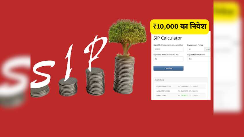 10,000 रुपए का फुल कैलकुलेशन