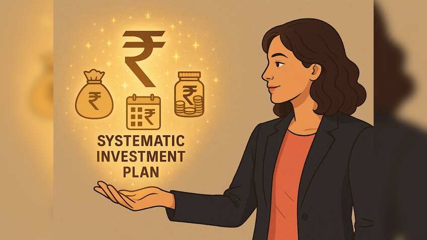 ₹5000 की SIP एक 'करोड़पति बनाने वाली मशीन' है! बस ये 3 बटन सही समय पर दबाने होंगे, फिर देखें रिटर्न का जादू