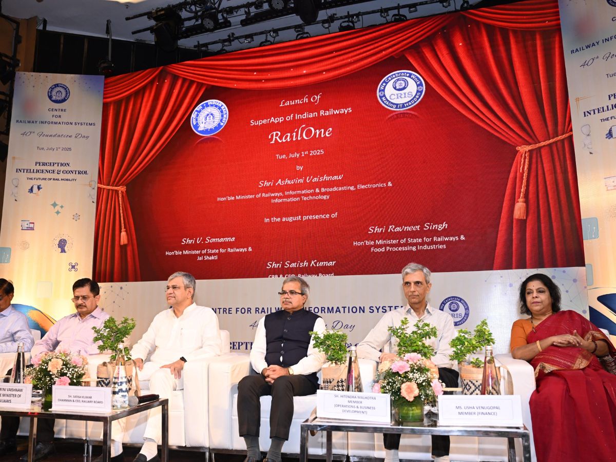 करोड़ों रेलयात्रियों के लिए अच्छी खबर, रेलवे ने जारी किया सुपर ऐप RailOne..अब एक प्लेटफॉर्म पर मिलेगी रेल से जुड़ी सारी सेवाएं