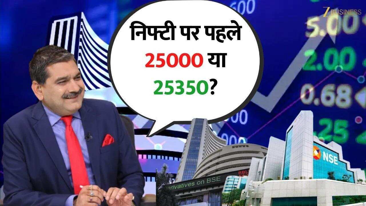 निफ्टी पर पहले 25000 या 25350? जानिए Anil Singhvi से