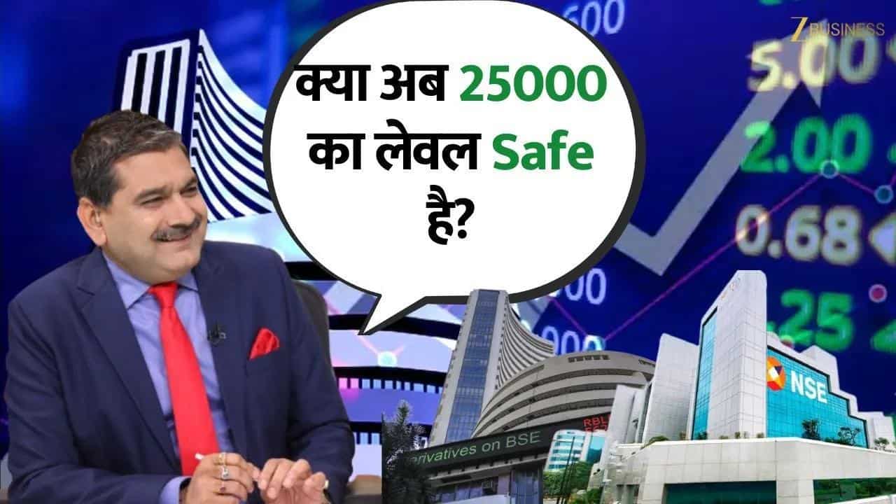 क्या अब 25000 का लेवल Safe है? जानिए Anil Singhvi से