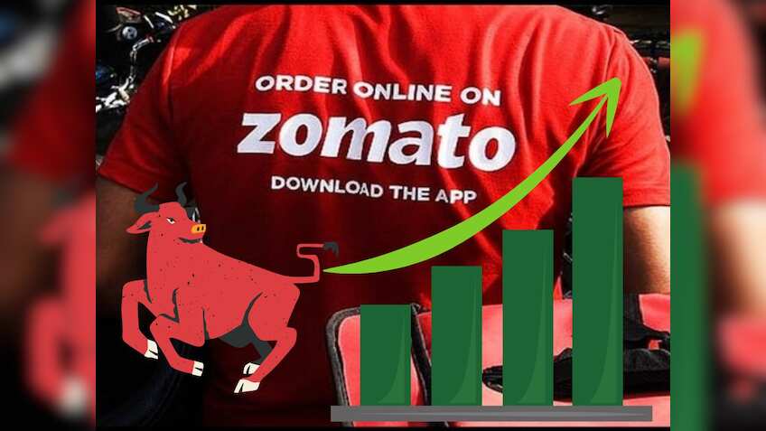 Eternal Share Price: Zomato शेयर 14% चढ़ा, ₹311 पर ऑल टाइम हाई; अब खरीदें या बेचकर मुनाफा कमाएं?