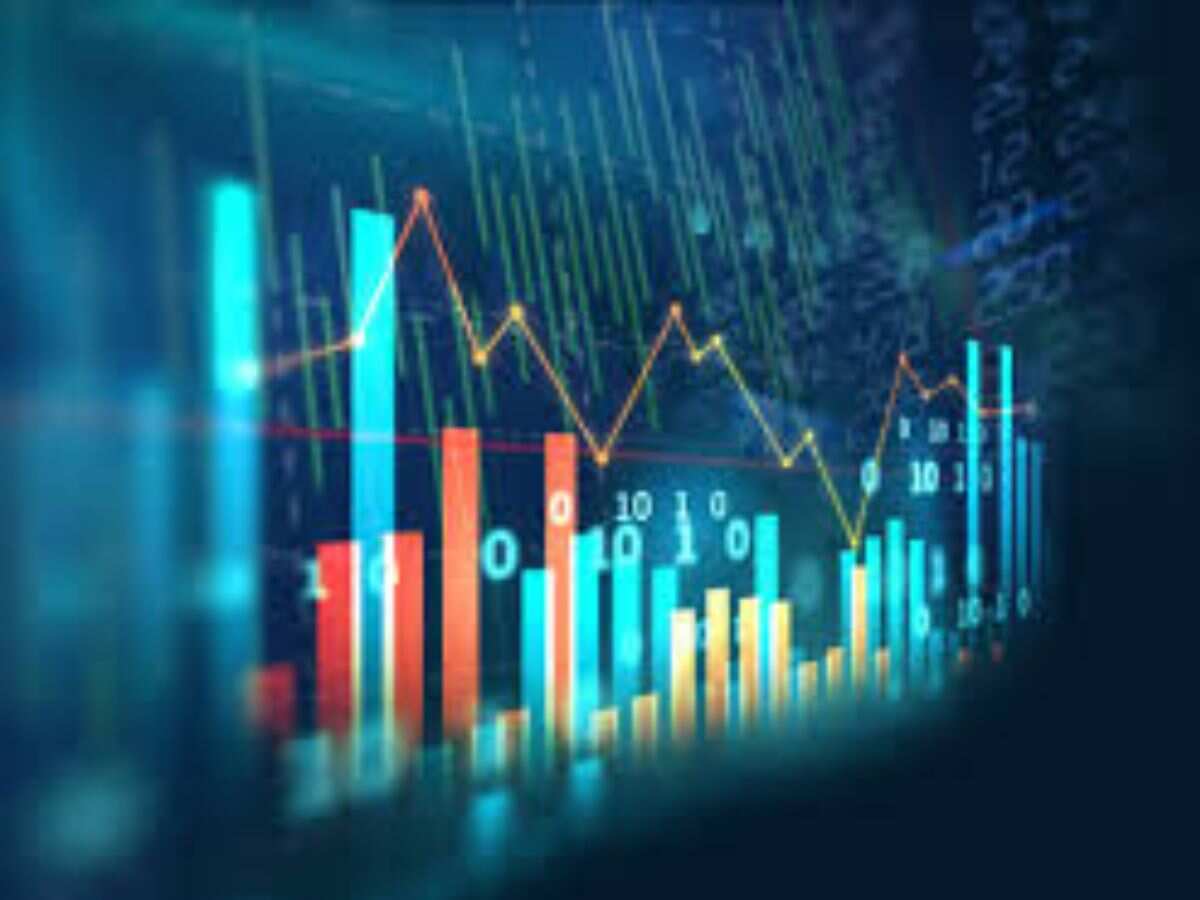 2. Bajaj Finance Futures- फ्यूचर्स में सतर्क रहें