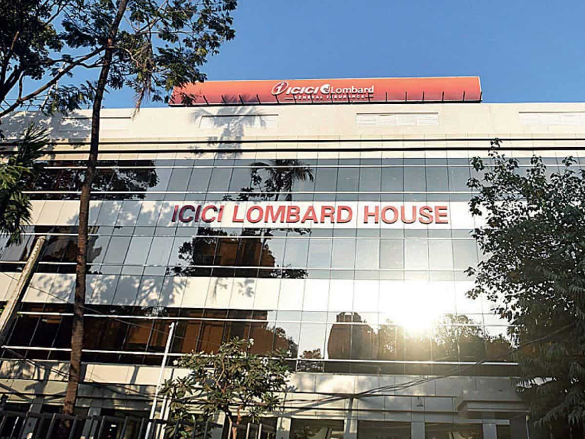 ICICI Bank Share Price Target