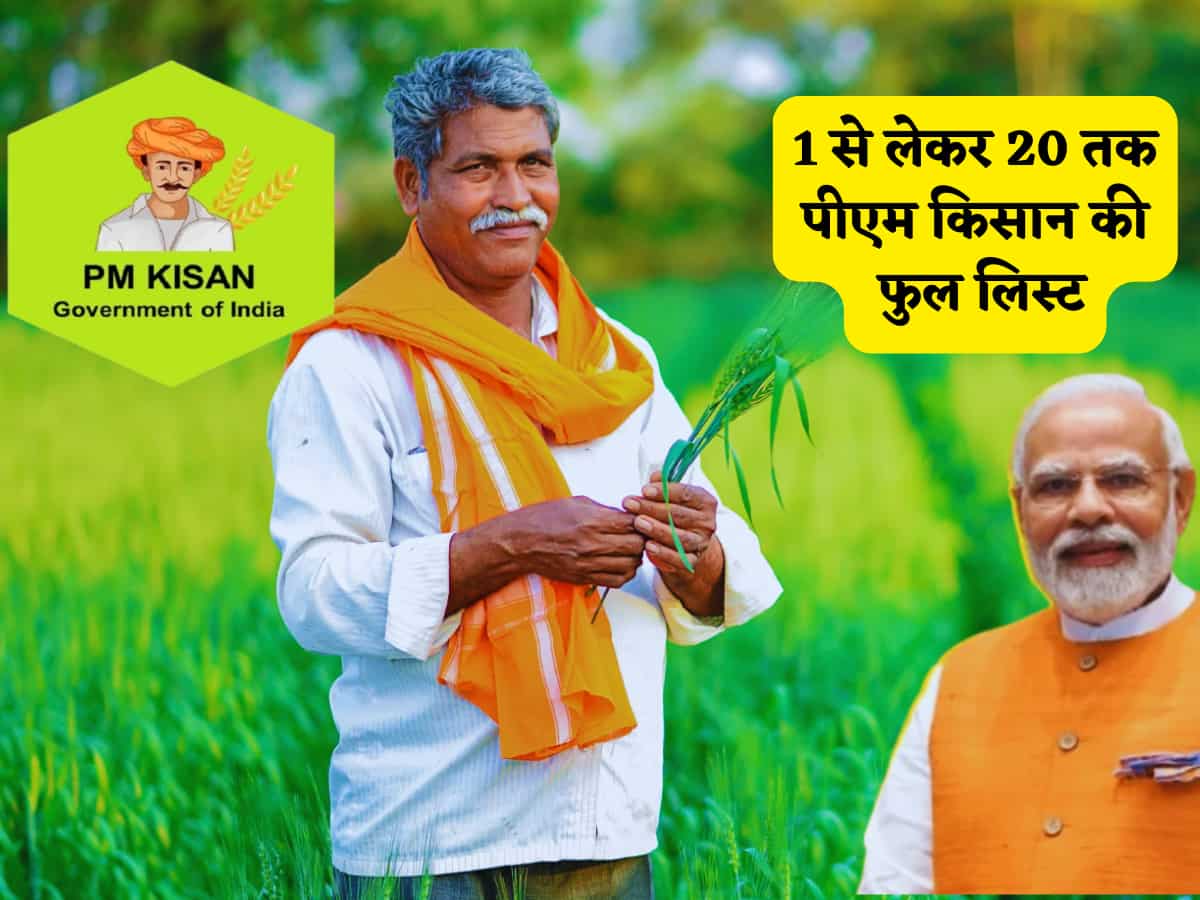 2 अगस्त को आएगी 20वीं किस्त: 1 से लेकर 20वीं किस्त तक किन शहरों से ट्रांसफर की गई हैं इंस्टालमेंट? यहां देखें पूरी लिस्ट