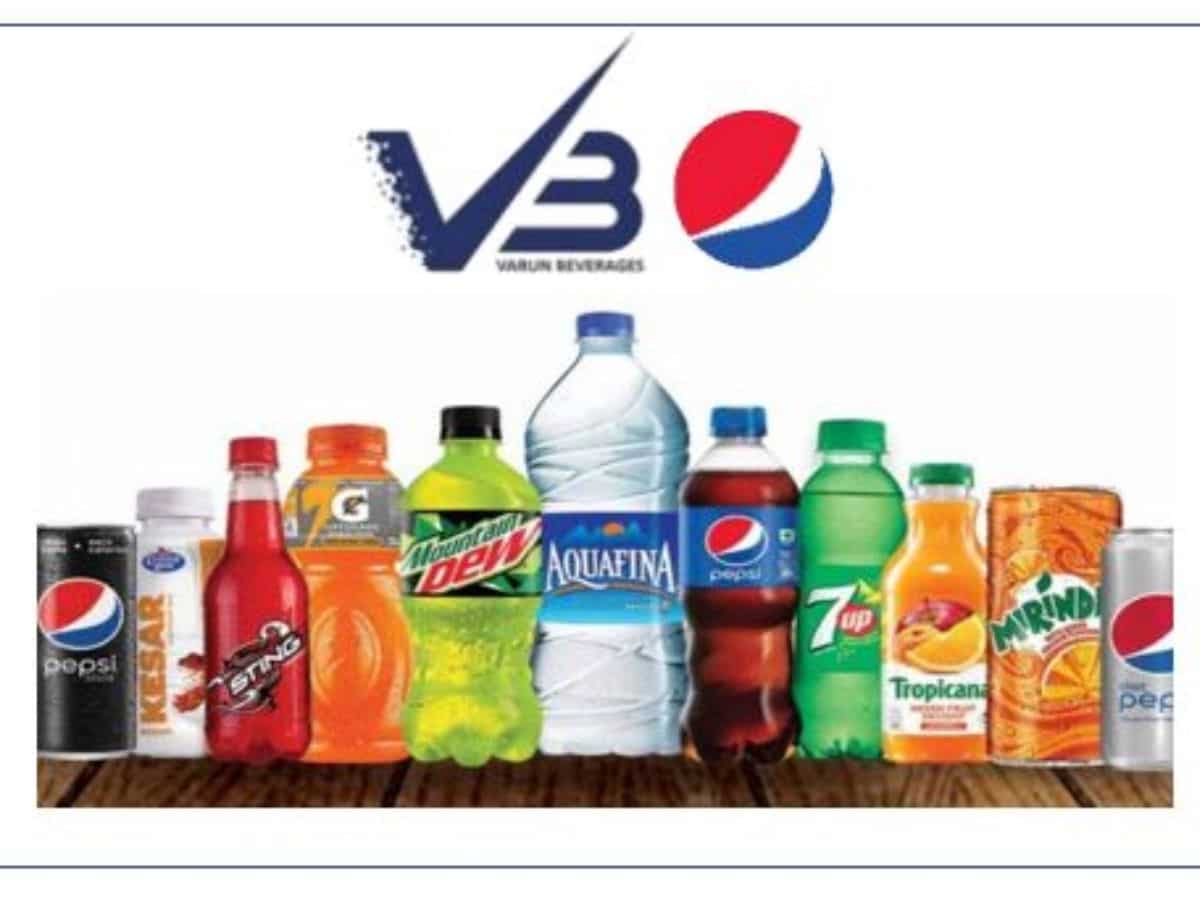 Varun Beverages Share Price