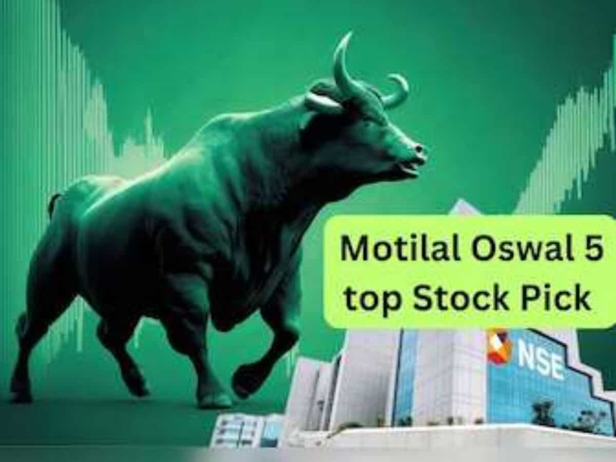 GAIL Share Price