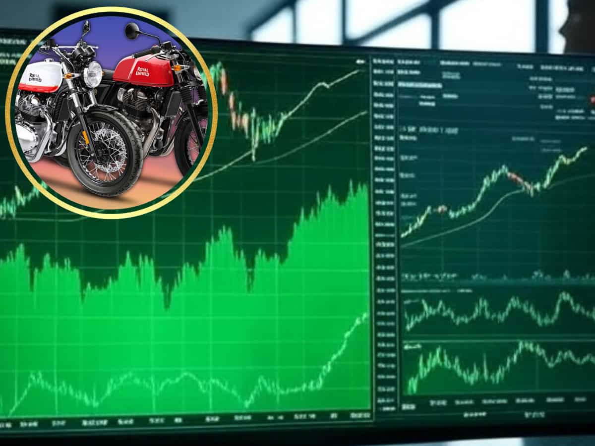 रॉयल एनफील्ड की 'बुलेट' रफ्तार, मुनाफा 1200 करोड़ के पार, बिक्री में 22% का जोरदार उछाल