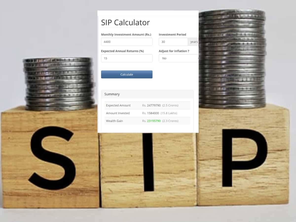  ₹4400 का धांसू इन्वेस्टमेंट