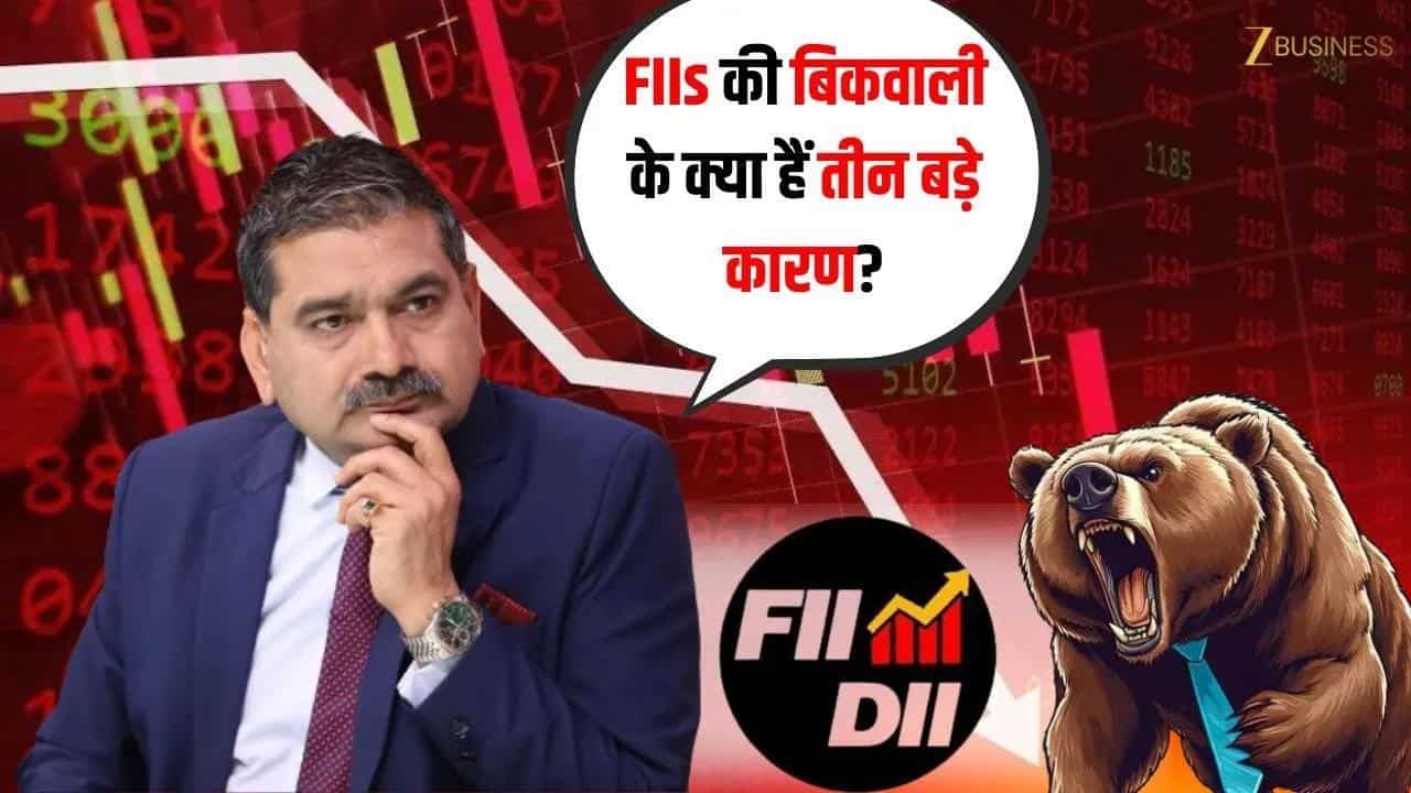 FIIs की बिकवाली और बाजार के मजबूत सपोर्ट लेवल!