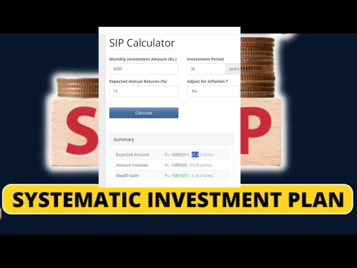 करोड़पति बनने का पूरा कैलकुलेशन