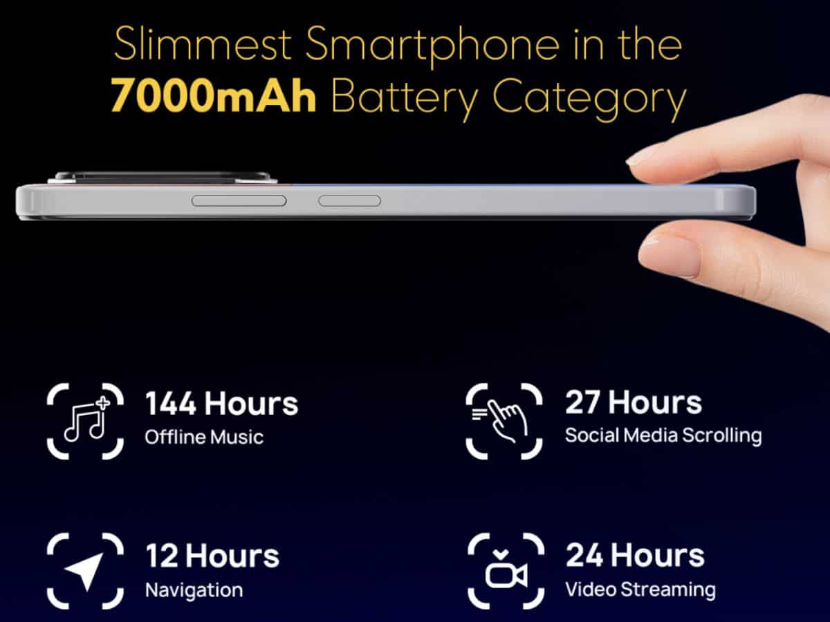 7,000mAh की दमदार बैटरी