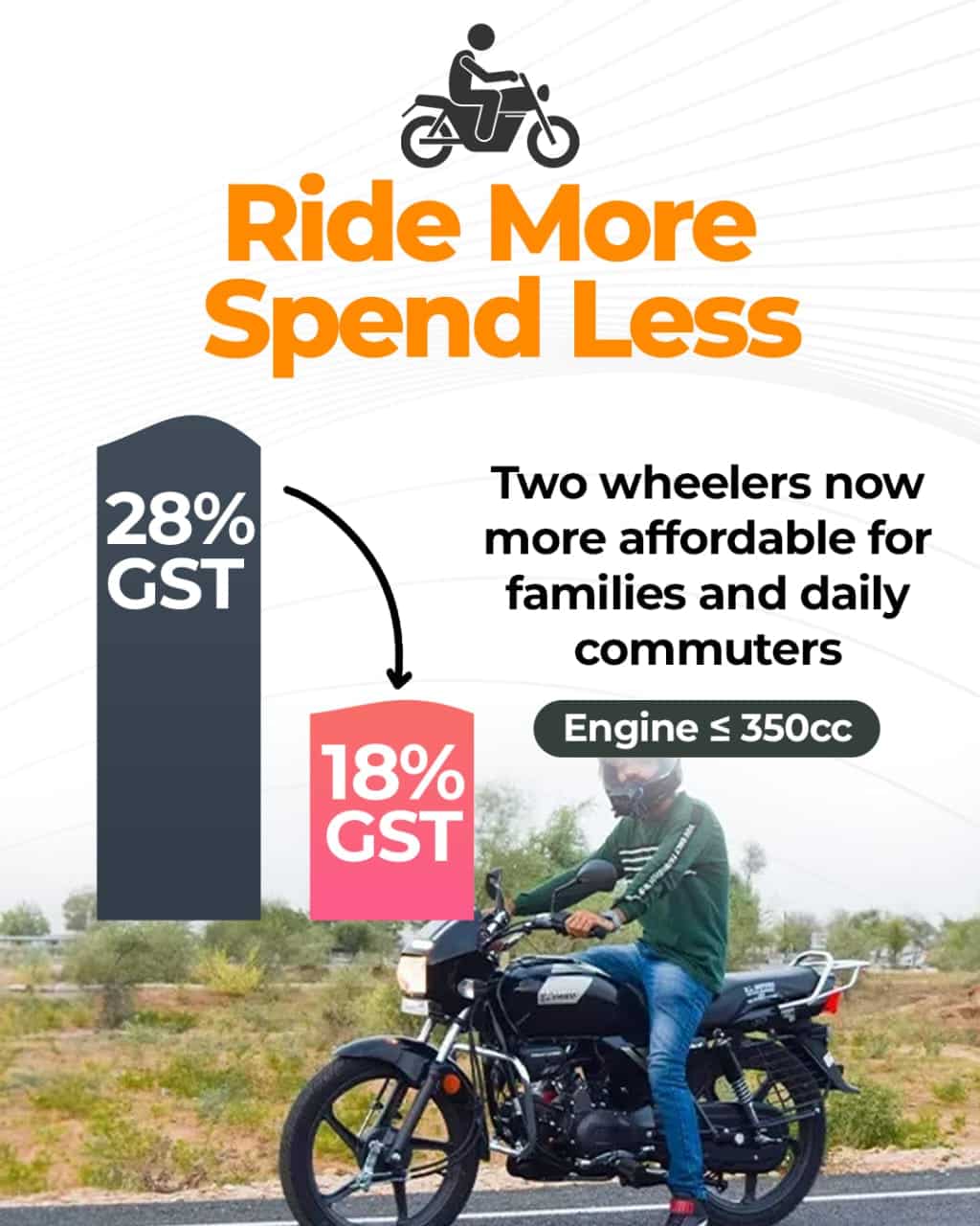 बाइक भी हो गई सस्ती
