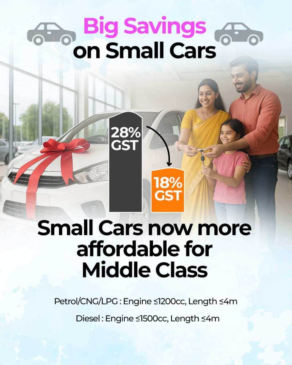 छोटी कारें हुईं किफायती