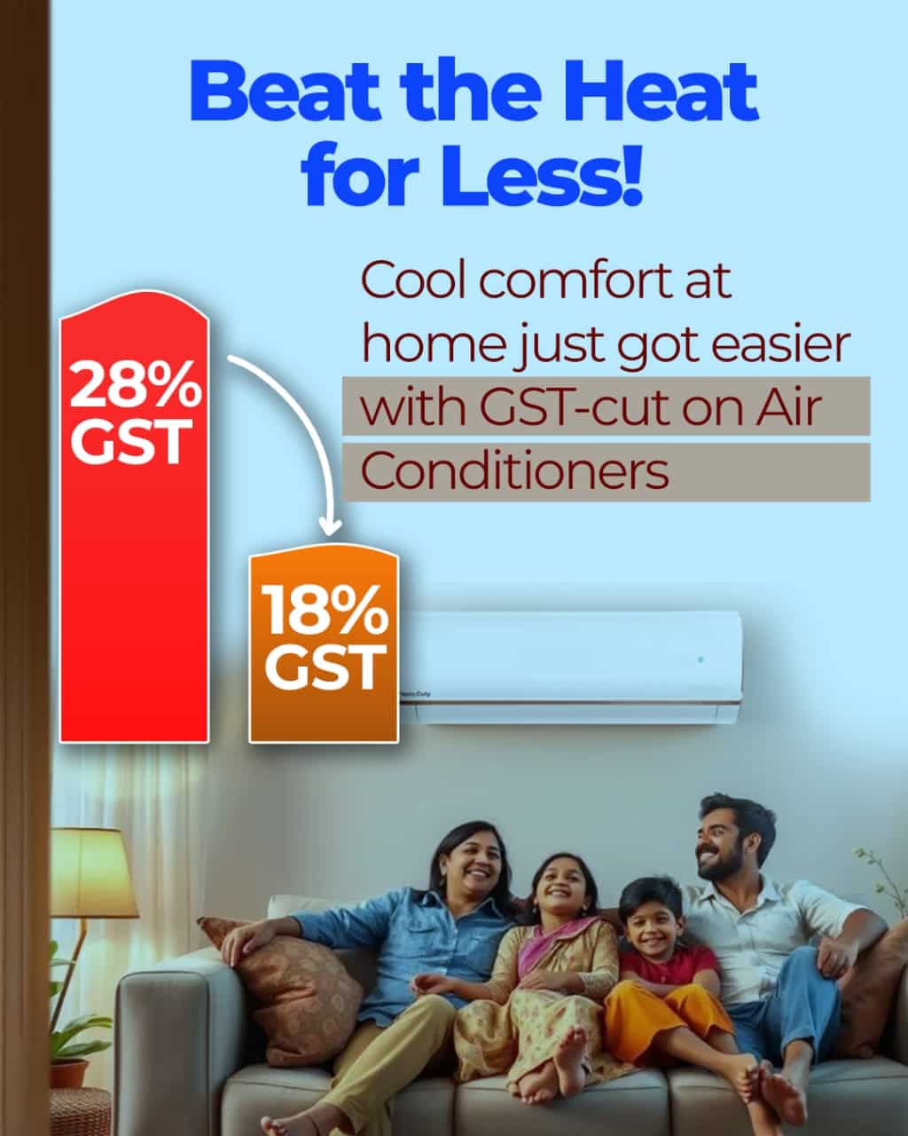 एसी हुए सस्ते