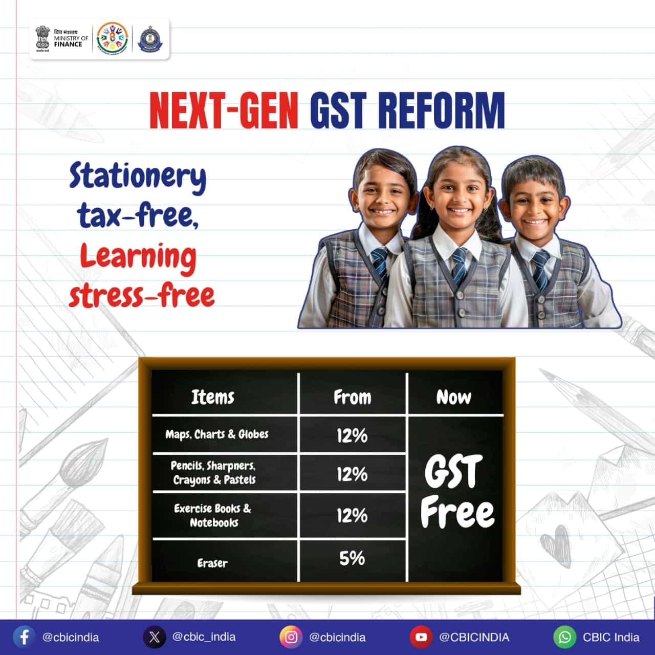 छोटे बच्चों की पढ़ाई-लिखाई सस्ती