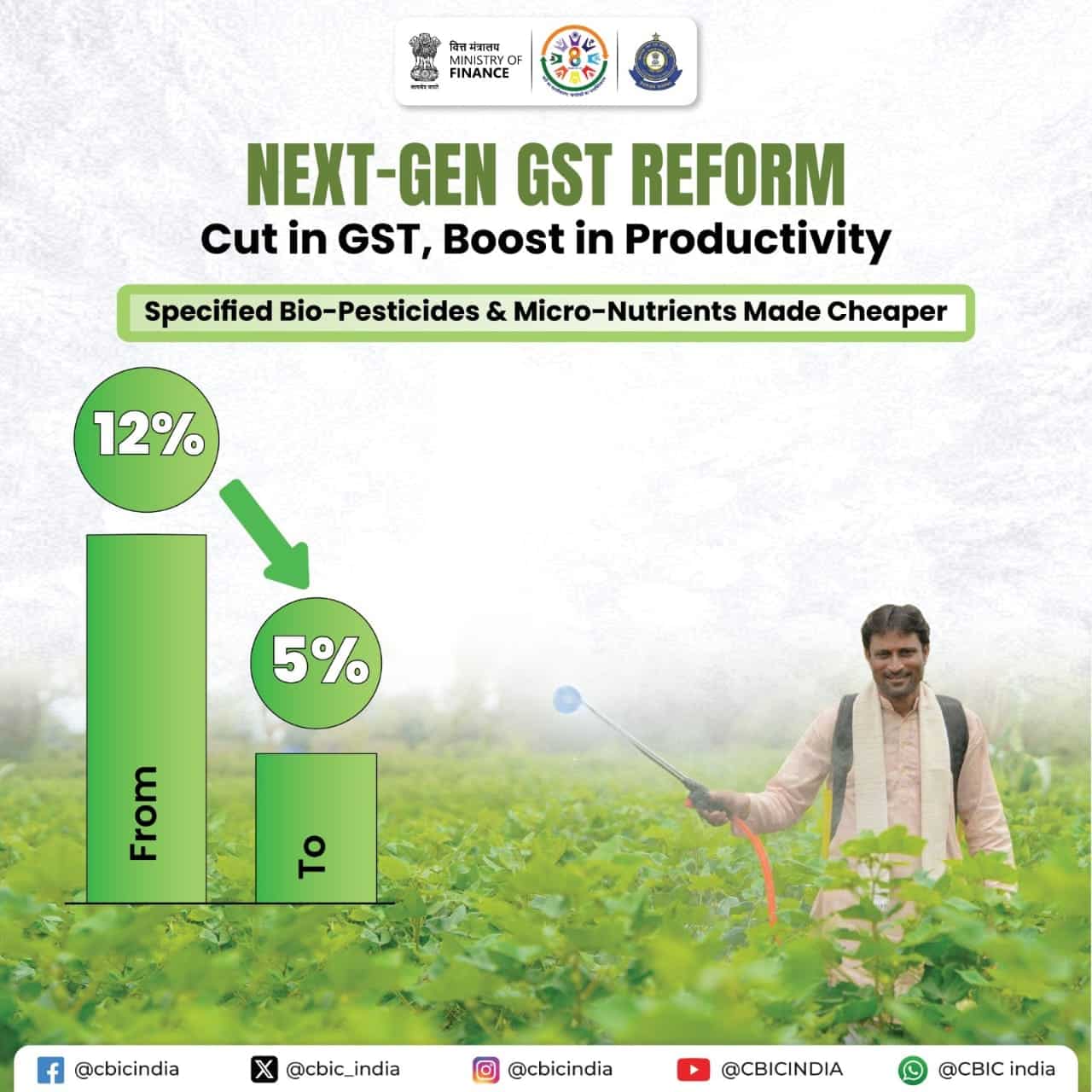 किसानों को दी बड़ी राहत