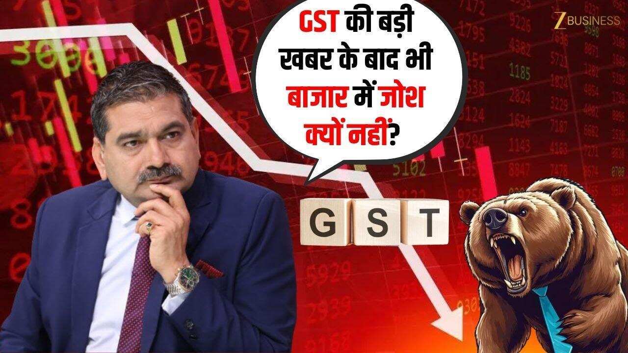 Nifty-Bank Nifty Support Levels : GST News के बाद भी Market कमजोर क्यों?