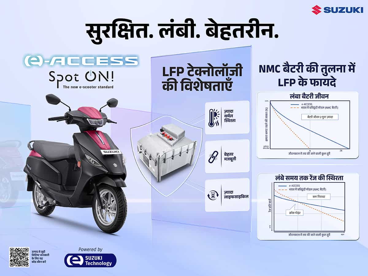 लिथियम आयरन फॉस्फेट (LFP) बैटरियों के बारे में जानिए, इलेक्ट्रिक स्कूटरों के लिए ये क्यों जरूरी है?