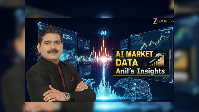 AI Market Data: बाजार में धीरे-धीरे लौट रही है मजबूती, अनिल सिंघवी ने 7 पॉइंट्स में समझाया मार्केट का मूड
