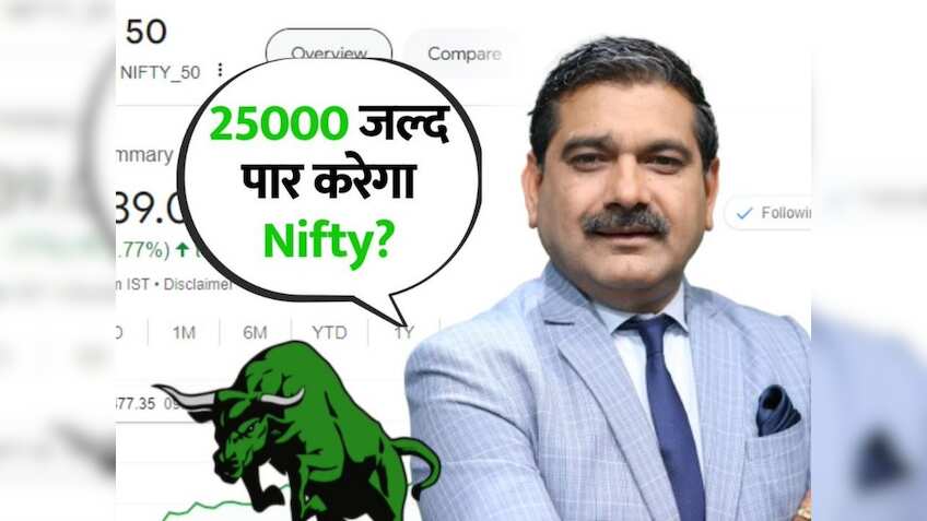 Anil Singhvi Market Strategy: निफ्टी 25,000 के पार जाने को तैयार? अनिल सिंघवी ने दे दिया आज का ट्रेड सेटअप